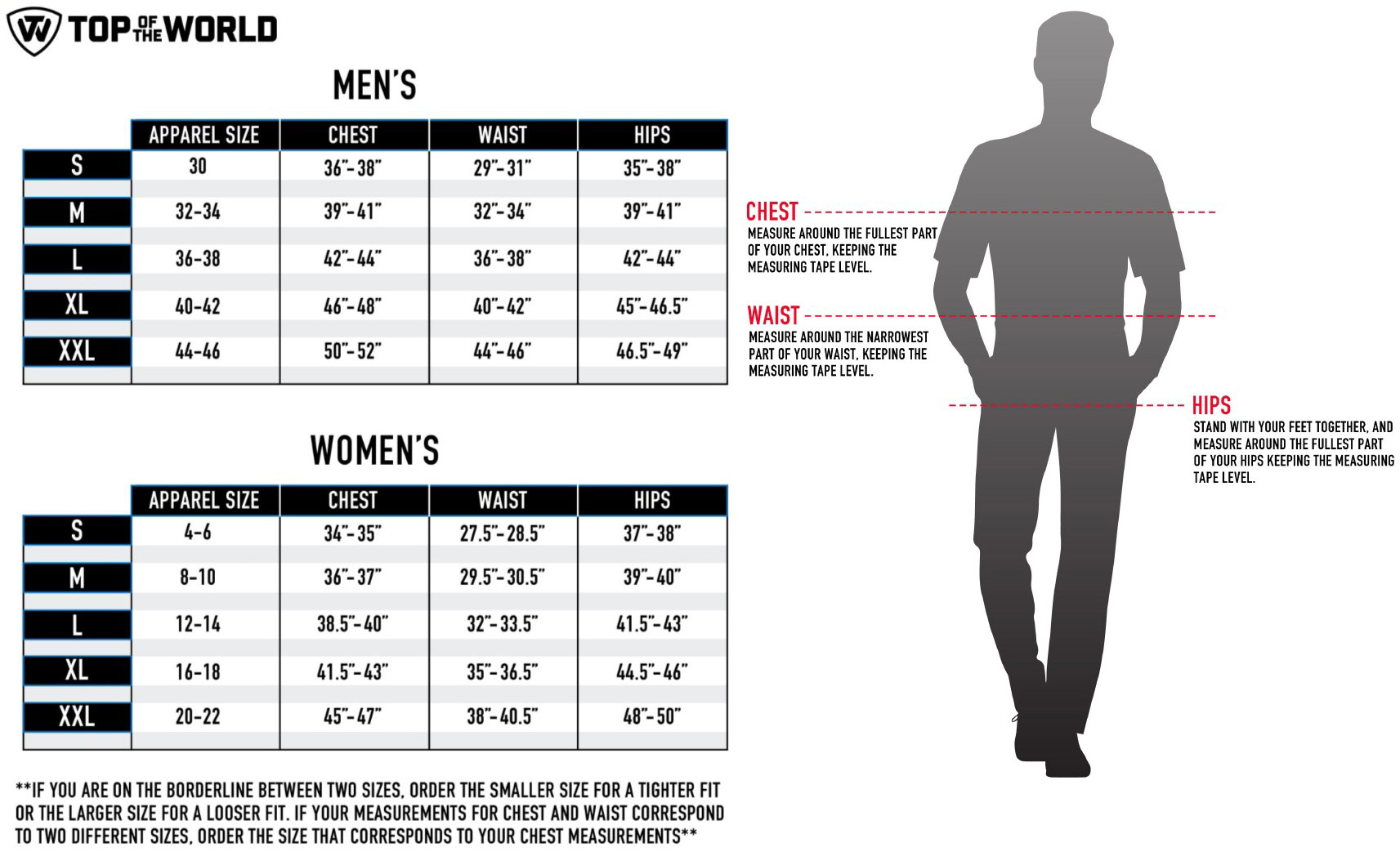 Size Me Up — Your Global Sizing Chart