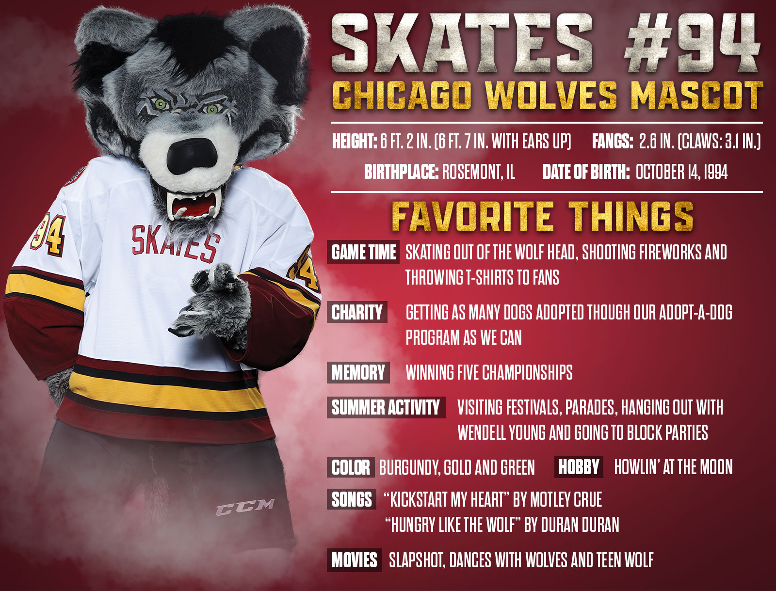 2005 CHICAGO WOLVES MASCOT "SKATES the WOLF" HOCKEY